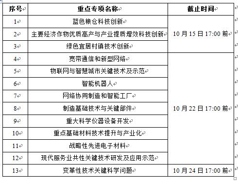 1570848185174074796.jpg QQ截图20191012104447.jpg